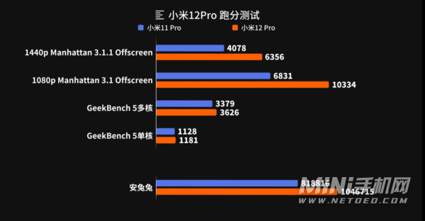 小米游戏手机官方_小米官方游戏中心_小米手游游戏中心官网