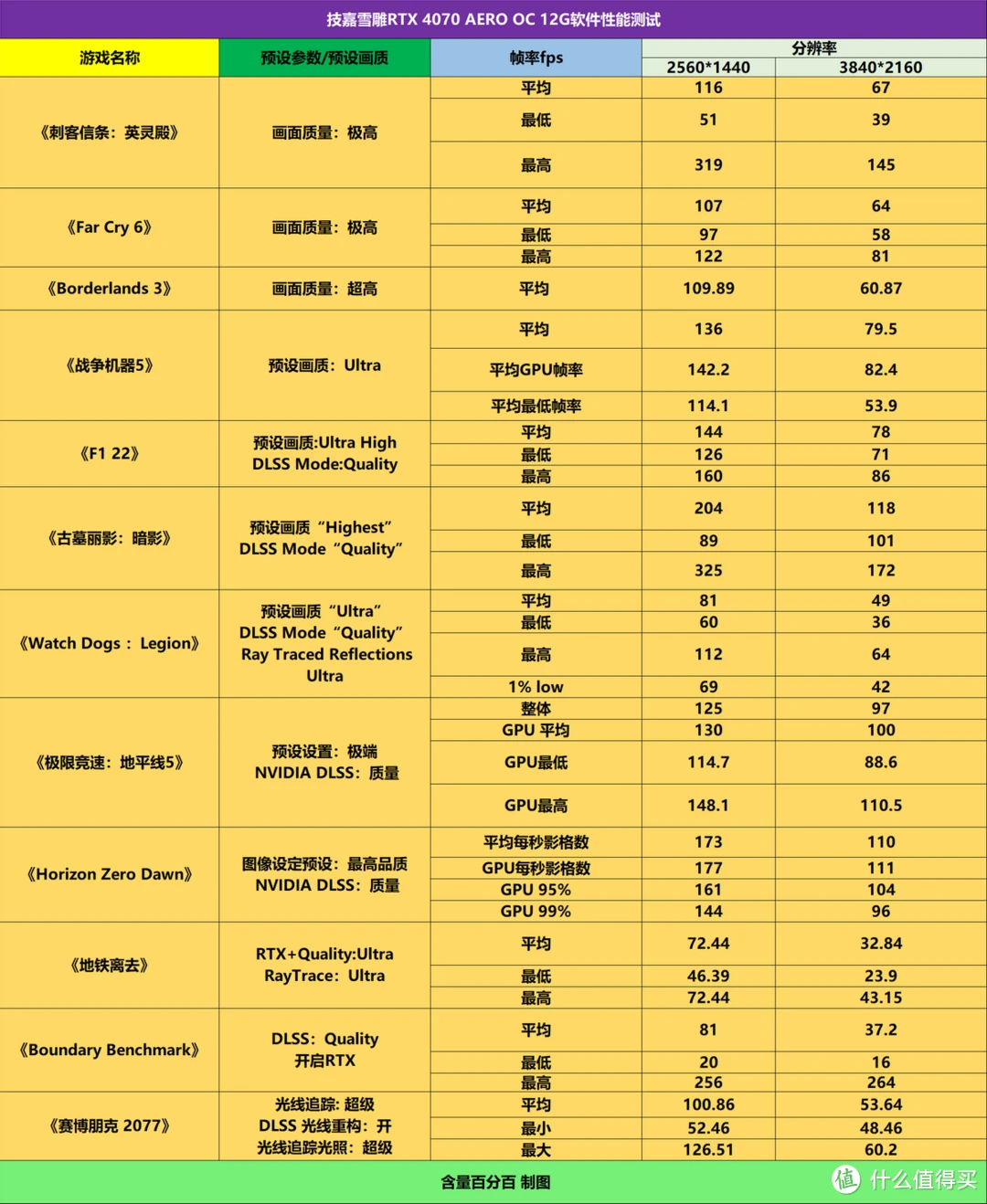 主板显卡搭配要求有什么_显卡和主板搭配有要求吗_主板显卡cpu怎么搭配