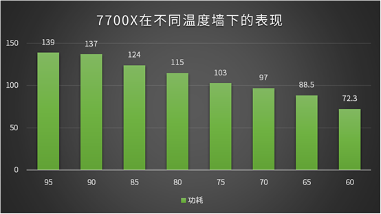 用品商店下载_玩具商店下载_用品商店游戏手机