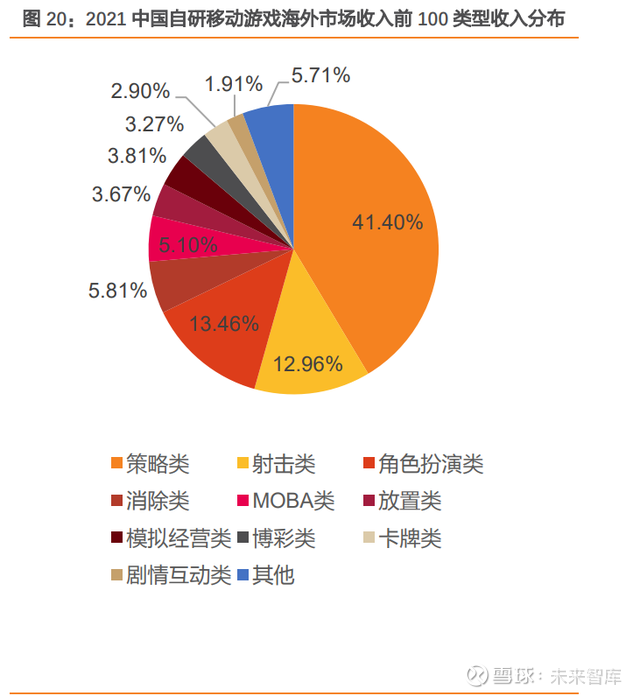 中外大战手机游戏有哪些_中外对战的游戏推荐_中外游戏大战手机