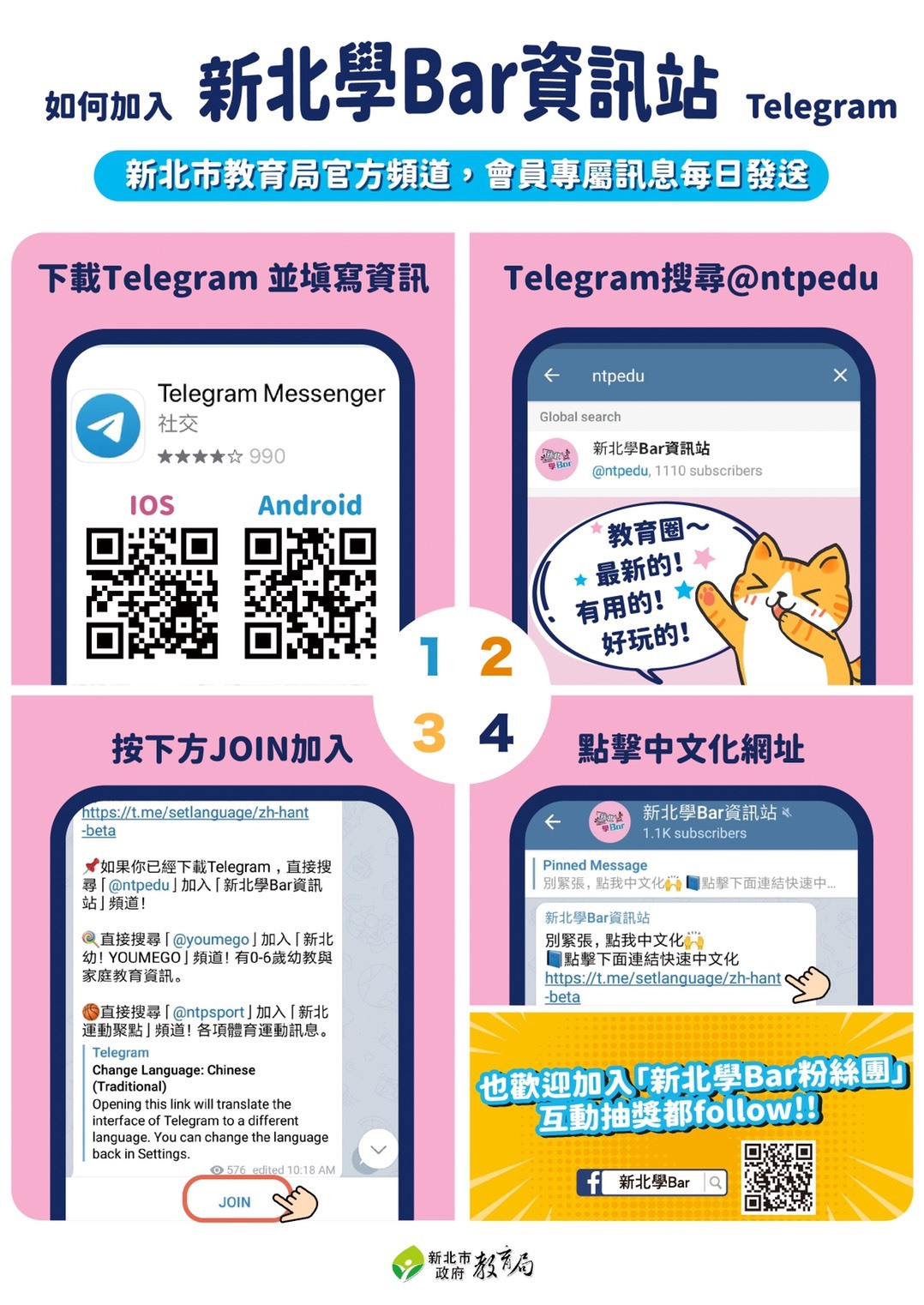 成人开启脑屏_telegram如何开启成人_telegram怎么开通权限