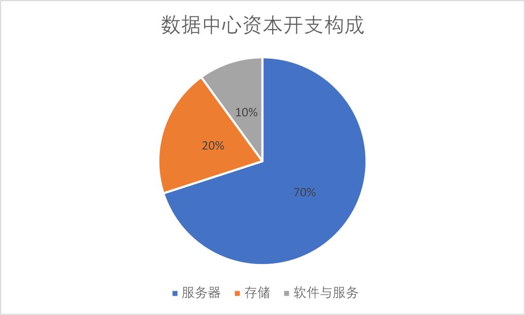 电脑游戏转手机_电脑玩游戏自动切换到桌面_手机游戏自动切换到电脑