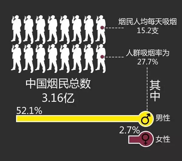 每年的6月1日是世界牛奶日_世界无烟日是几月几日_7.9日是世界无胸罩日