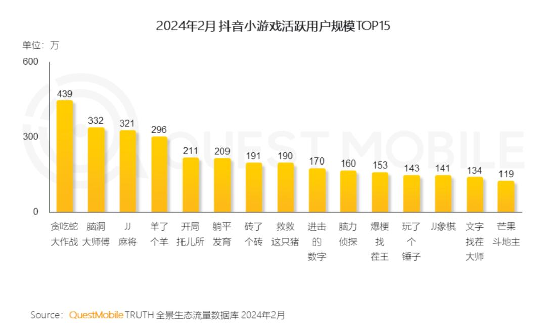 手机玩游戏就烫怎么办啊_玩游戏手机烫会坏吗_玩个游戏手机烫死了