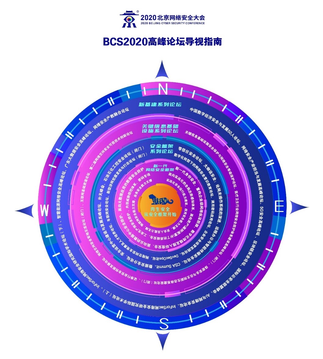 imtokeneth主网络_网络主是什么_imtoken主网络是什么