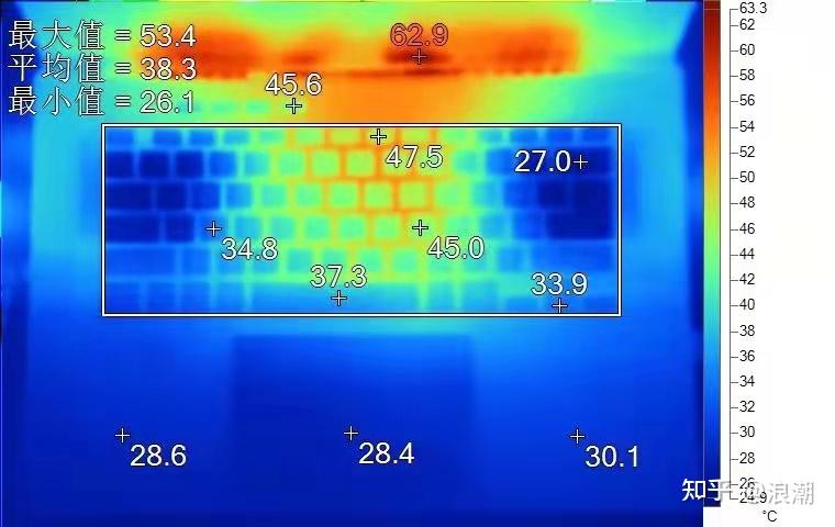 优化手机游戏fps的软件-告别游戏掉帧，FPS 优化大师助你