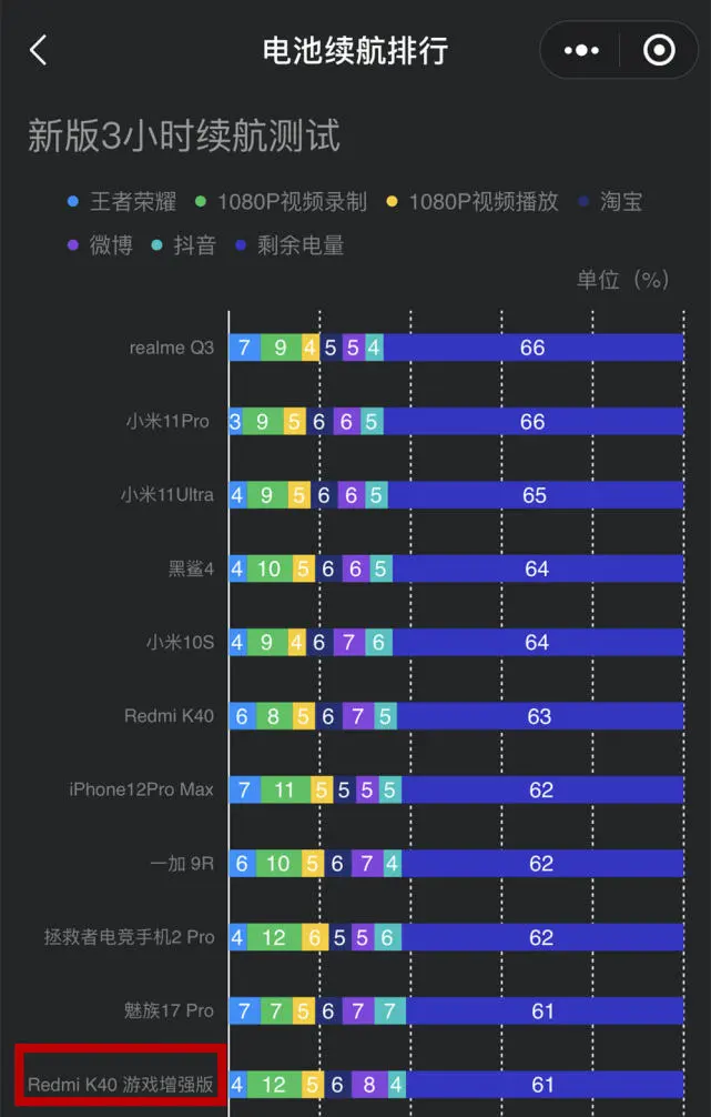 手机网红联机游戏有哪些_联机红网手机游戏有那些_联机红网手机游戏有哪些