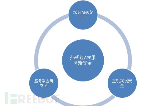 转账成功但是钱没到账_imtoken 转账_转账给人骗了钱怎么办