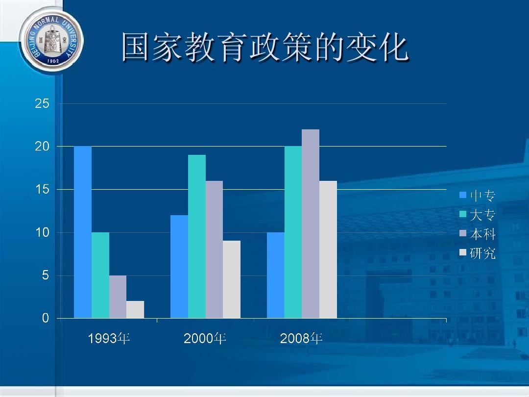 支持手机国家游戏的软件_国家的手机游戏_支持国家的手机游戏