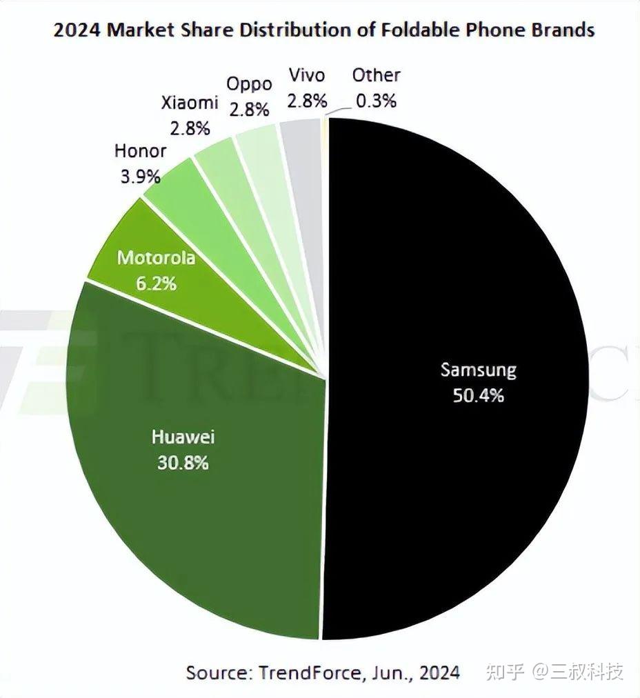 android图片旋转_旋转图片怎么弄_旋转图片验证