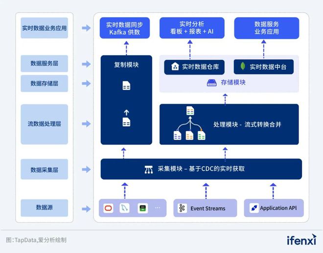 tp钱包客服怎么联系_钱包客服是什么_钱包客户电话是多少