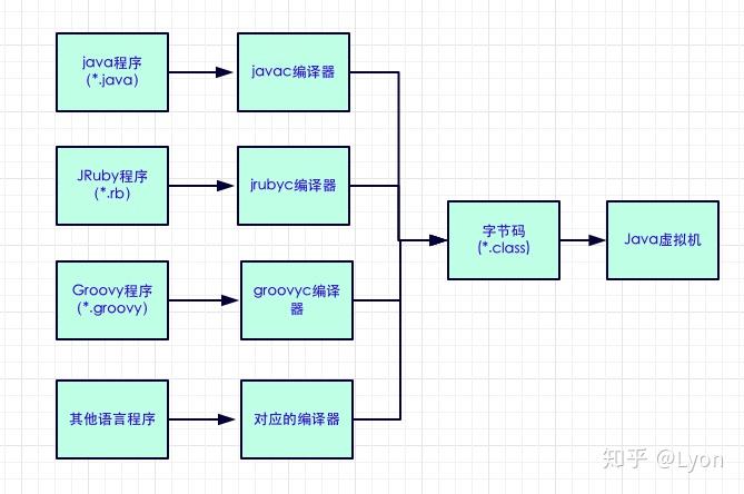 文件上传功能java_java实现文件上传_文件上传javaweb