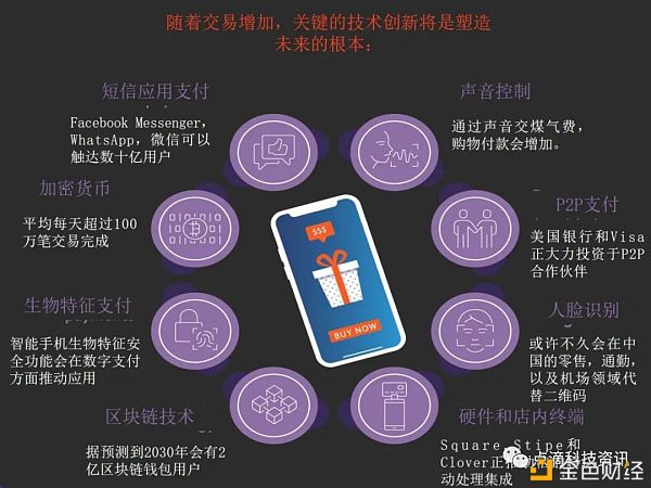 imtokens_imToken是什么平台_imToken是哪个公司