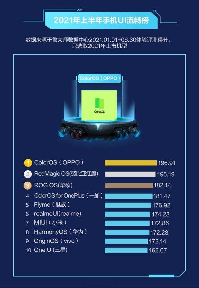 长头发的小游戏叫什么名字_长时间玩游戏手机发烫厉害_长发游戏名称