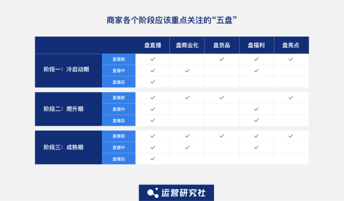 快手多少粉丝可以有收益_丝粉收益快手有可以赚钱的吗_快手粉丝能挣钱吗