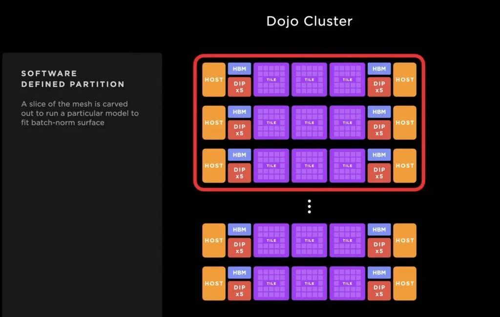 在tp钱包怎么买币dojo_钱包买币和交易所买币的区别_钱包买pig币