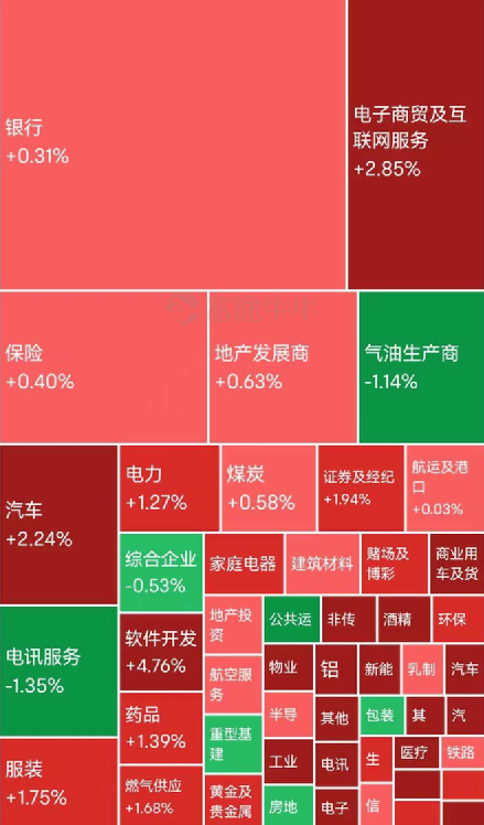 imtoken有ios版吗_imtoken 大陆 市值_大陆市值