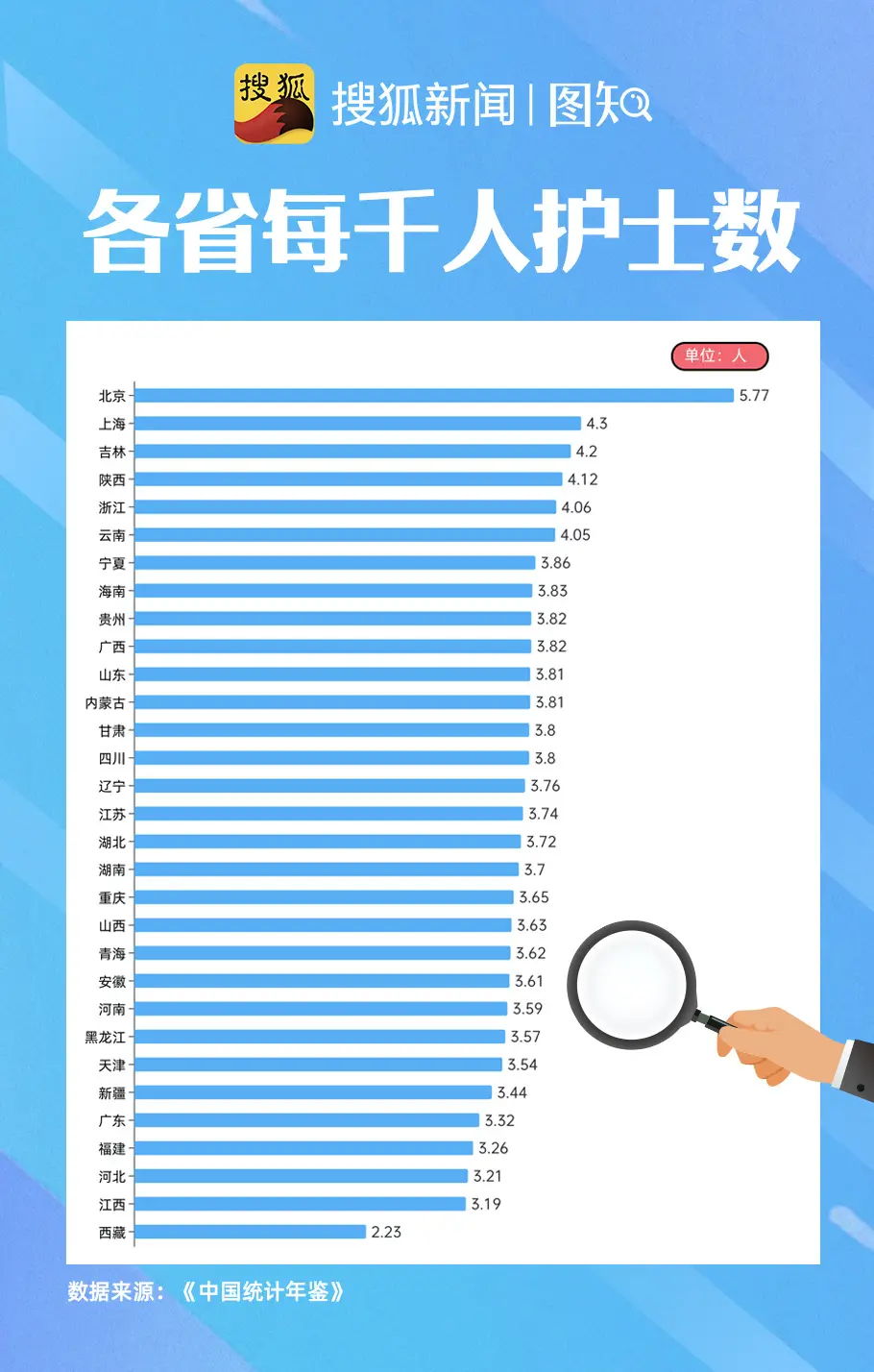 联通存量用户_imtoken用户量_imtoken操作流程