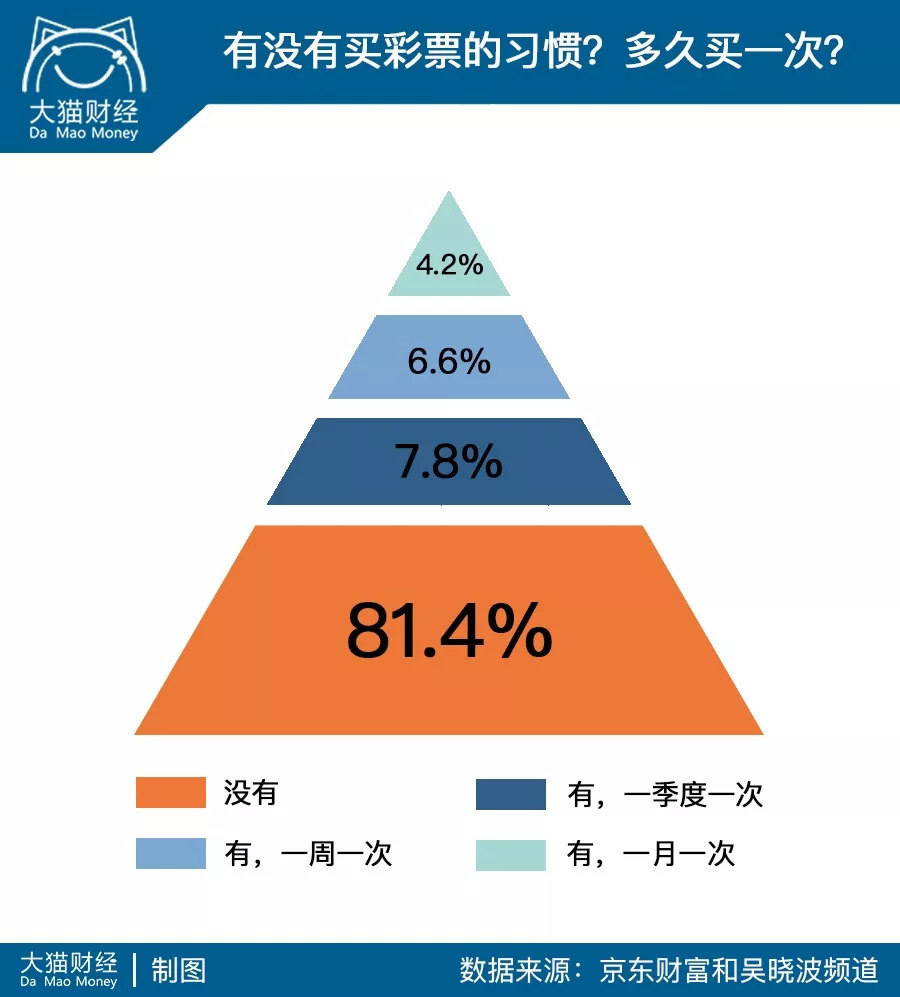 tp钱包没有助记词登录不了吗_钱包助记词在哪里看_钱包助力词忘记了