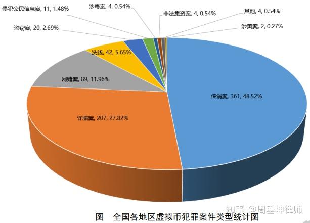 外国手机游戏在国内运营_外国运营国内手机游戏犯法吗_国外手机游戏平台有哪些