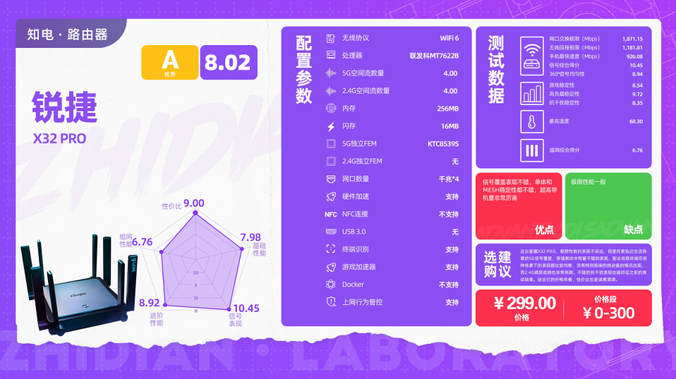 2021年10月9日_月年2023年_那年有润月年