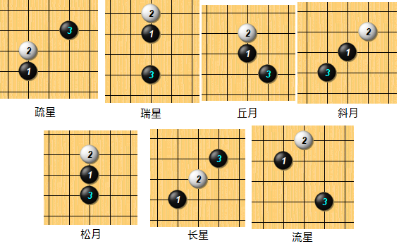 单机五子棋小游戏_手机单机游戏五子棋_下载单机五子棋手机版