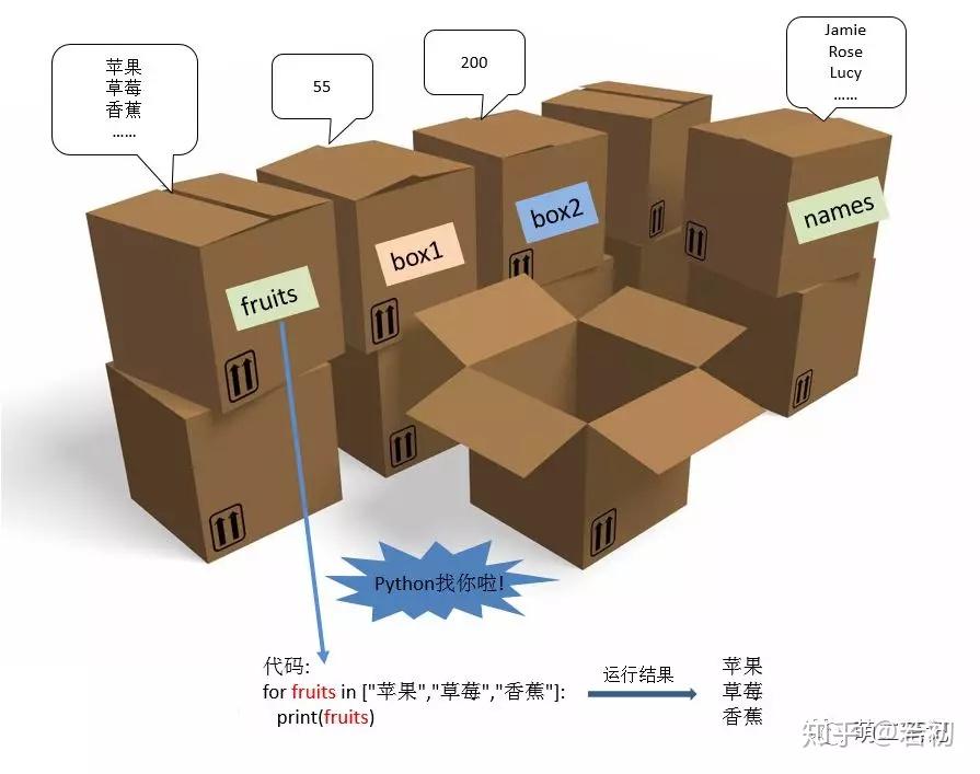 改名文件传输助手_改名文件传输助手被判刑_python文件改名