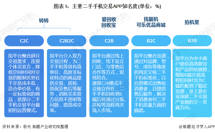 小程序百度云盘如何跳转下载_转转下载_下载转转