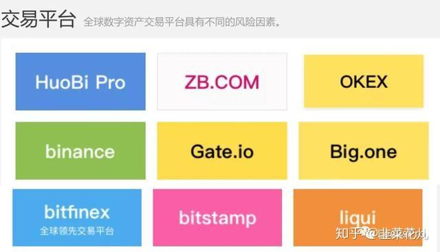 imtoken添加币种_imtoken添加币安_imtoken如何添加币种