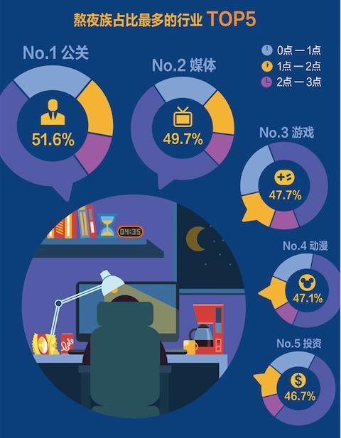 手机游戏2017排行_手机游戏排行榜2018前十名_手机游戏排行榜2017