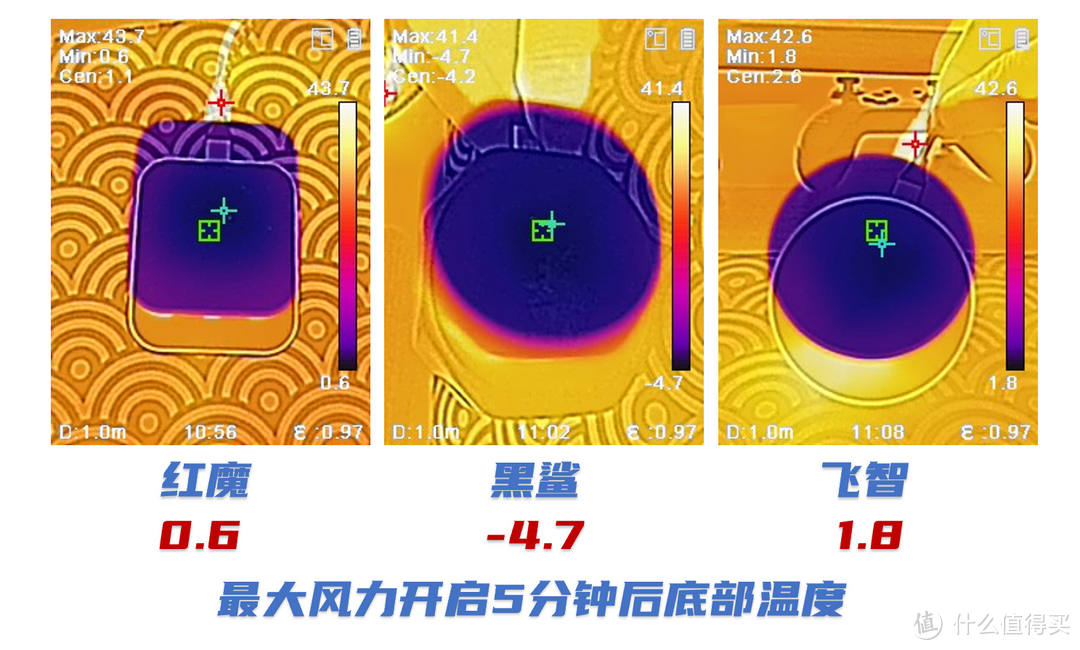 小米推出的游戏_小米游戏手机预期_小米游戏手机最新