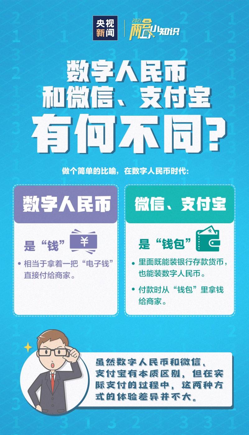 怎么使用tp钱包买币_钱包买币是什么意思_钱包币是啥