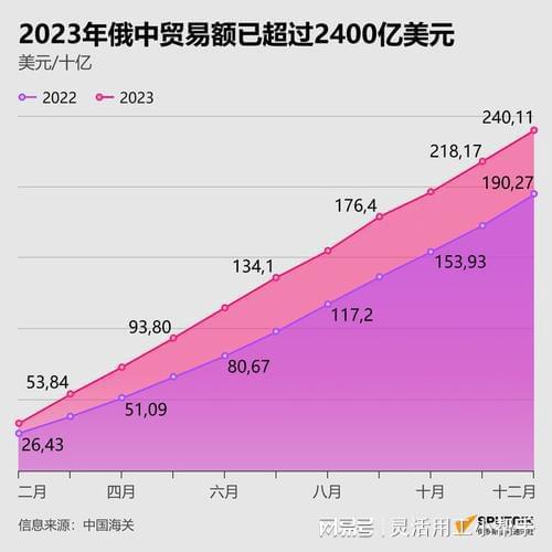 imtoken无法联网_联网无法访问internet_联网无法访问互联网怎么办