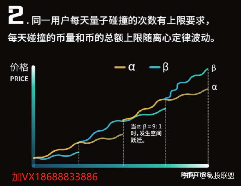 火币网比特币交易平台_火币转入imtoken_比特币火币网交易平台