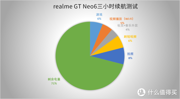 下载座椅_手机游戏座椅推荐_游戏座椅什么牌子好