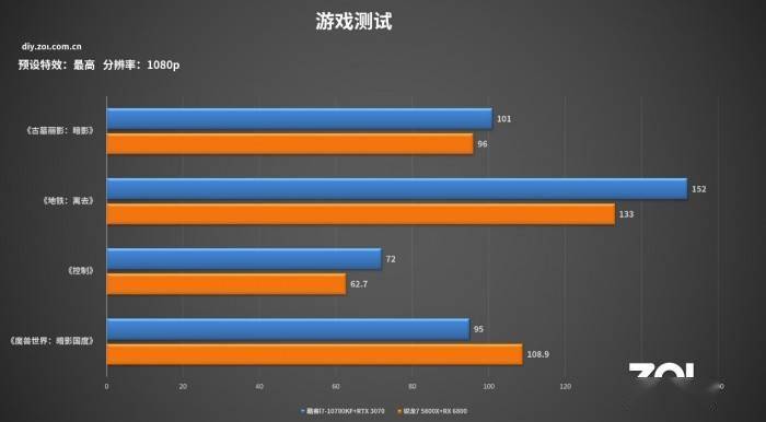 苹果手机游戏电脑_苹果手提电脑游戏_苹果系统电脑游戏