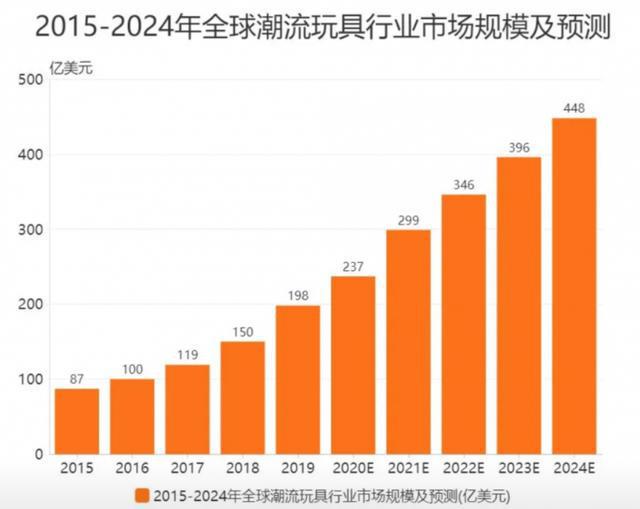 网易新出的游戏手机游戏_新出的网易游戏_网易新出的手机游戏