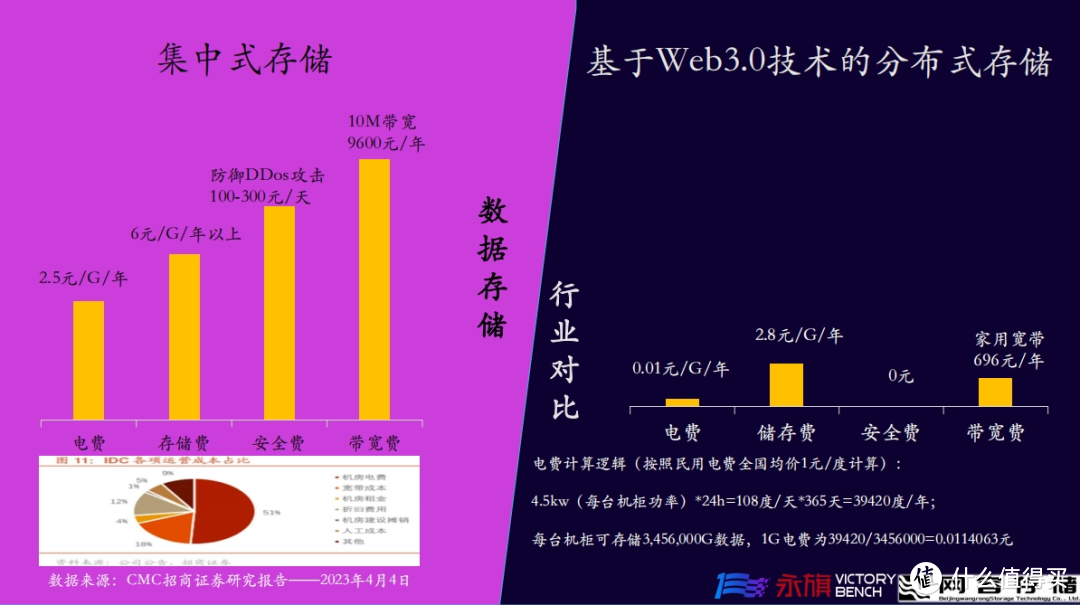 imtoken国际版发布时间_最新imtoken官网_imtoken海外版