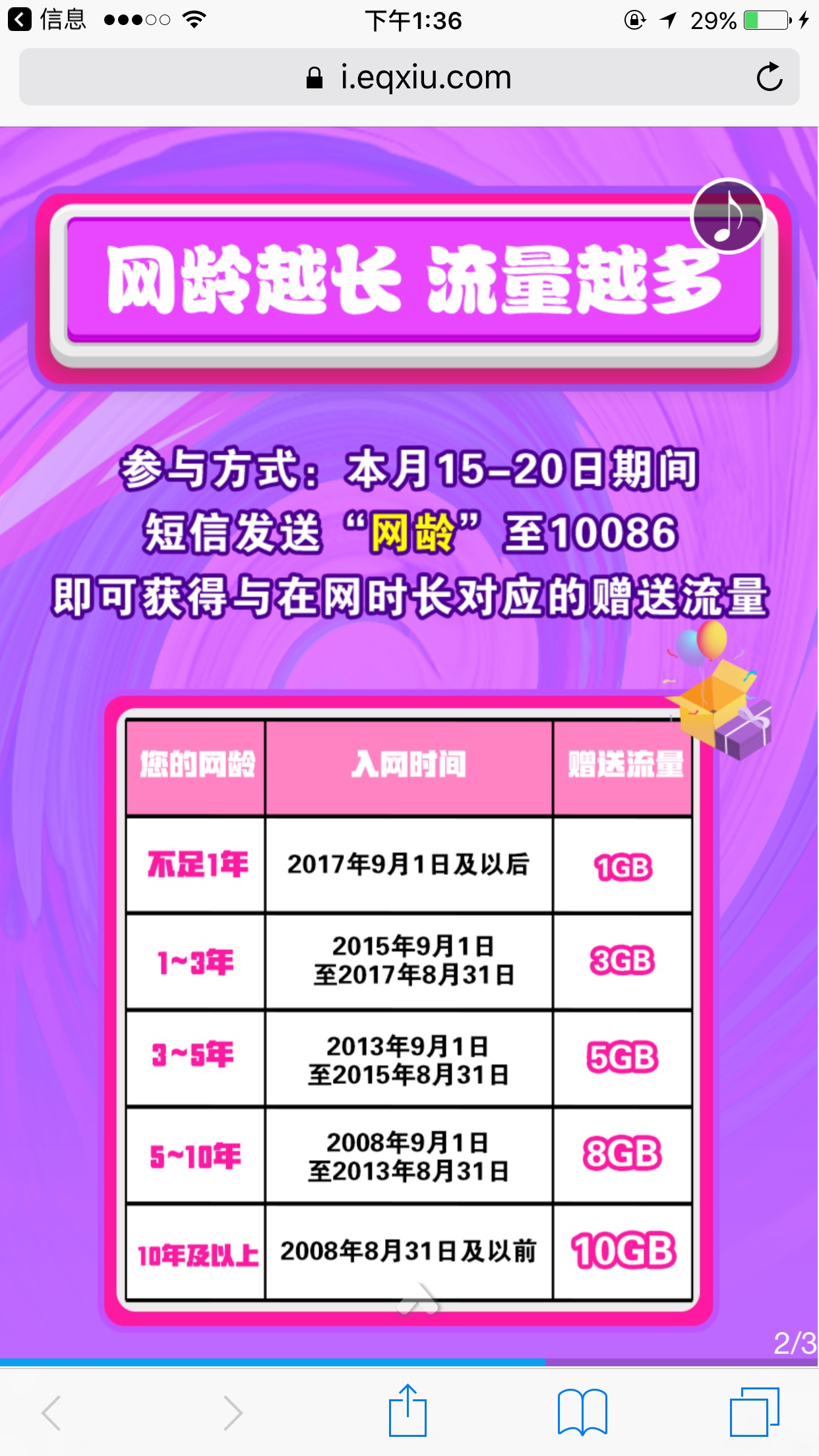 2020查网龄送流量_查询网龄送流量怎么发短信_查网龄送流量2021