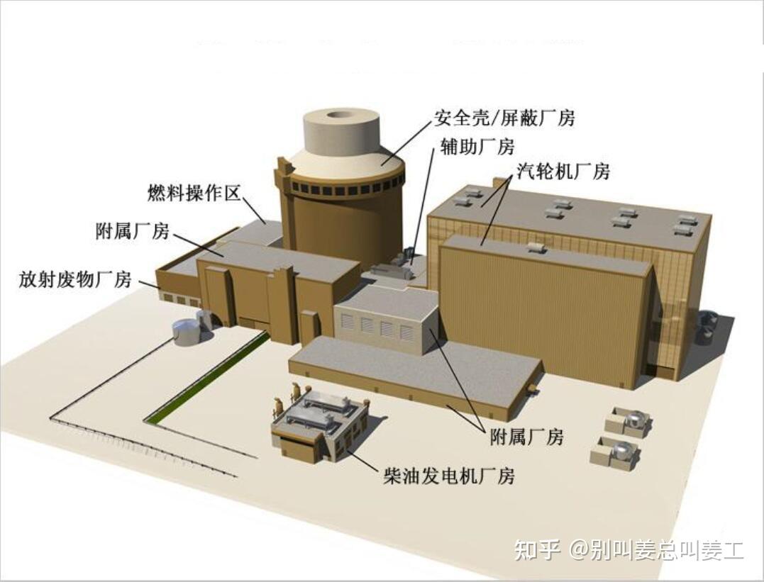 手机核电游戏推荐_网游核电站_核电站手机游戏