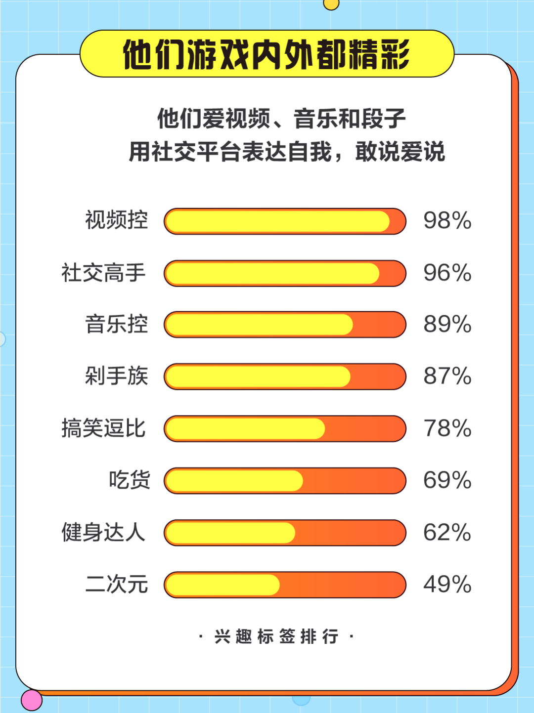 手机社交游戏平台_社交游戏手机游戏_游戏社交手机app