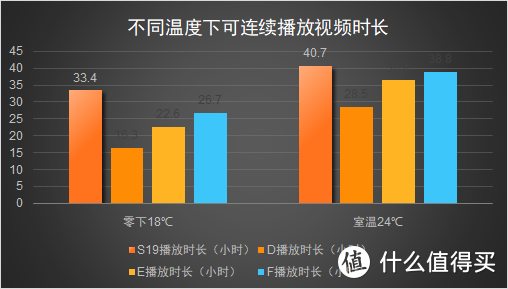 3千左右公认最好手机_一千左右公认最好手机_vivo手机好不好