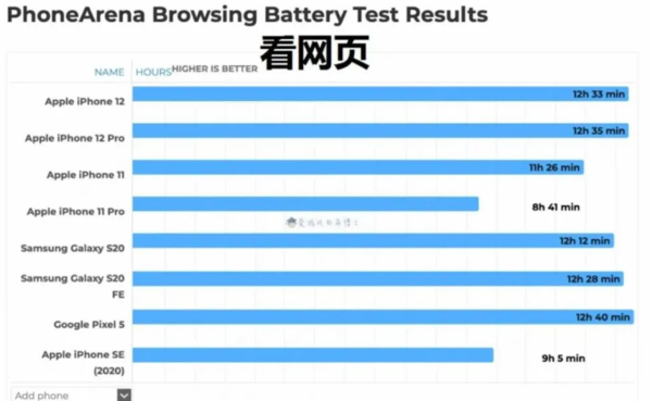 续航 手机 游戏_续航手机游戏有哪些_手机游戏续航排行