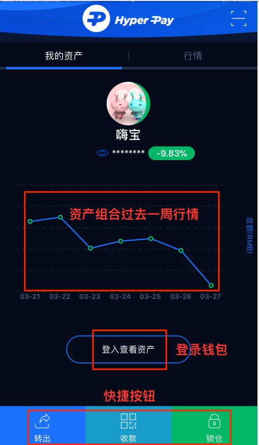 im钱包重新导入_钱包导入私钥风险_钱包导入助记词btc地址变了