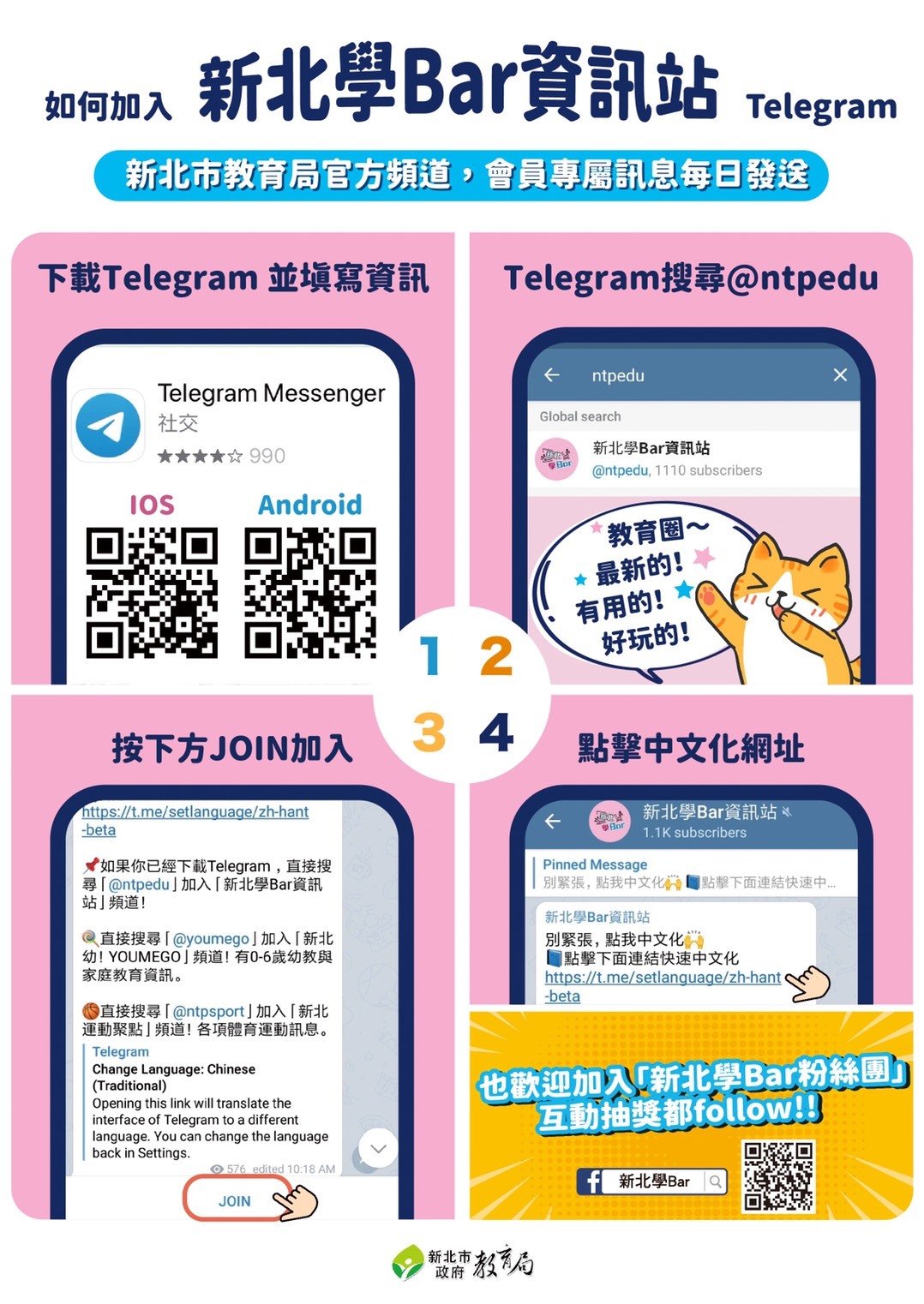 telegram即时翻译-Telegram 即时翻译：打破语