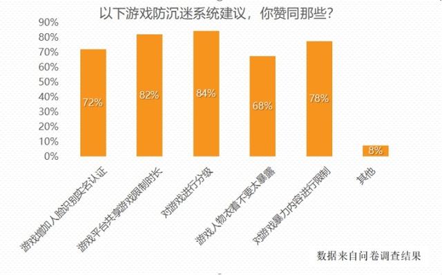 手机游戏降温_手机打游戏降温软件_手机游戏降温神器