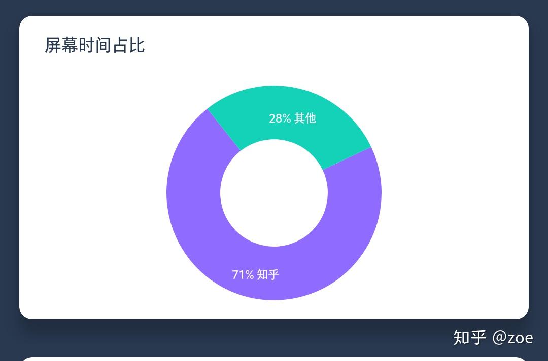 知乎可以玩游戏吗_游戏机能用手机上网吗知乎_手机网游知乎