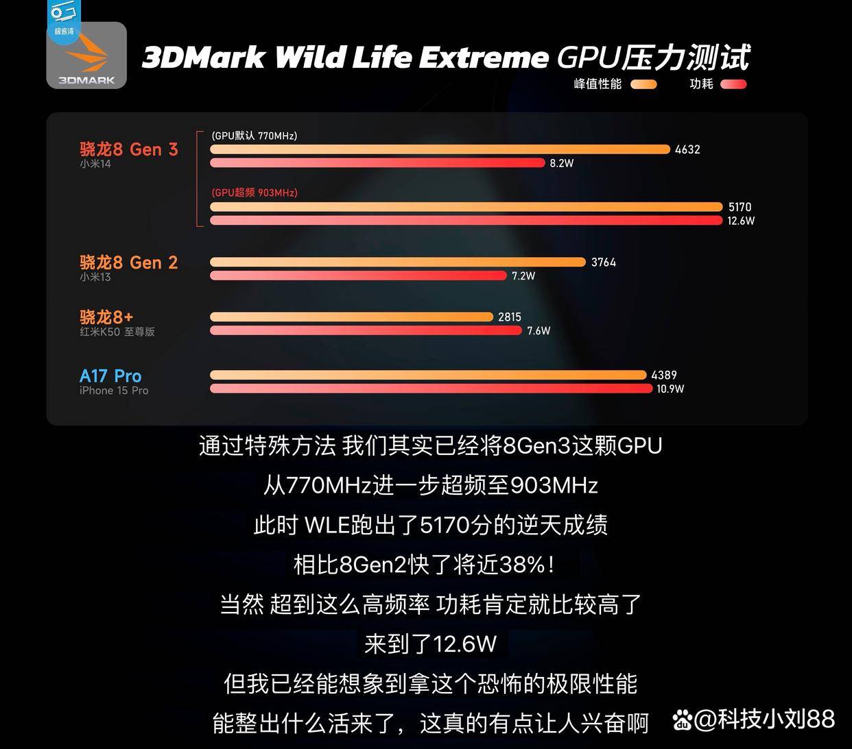 小米手机游戏模式怎么开启_小米手机与小米游戏手机_小米手机游戏侧边栏怎么打开