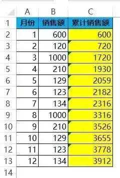 math.ceil()用法_用法的英文_用法说明的英语