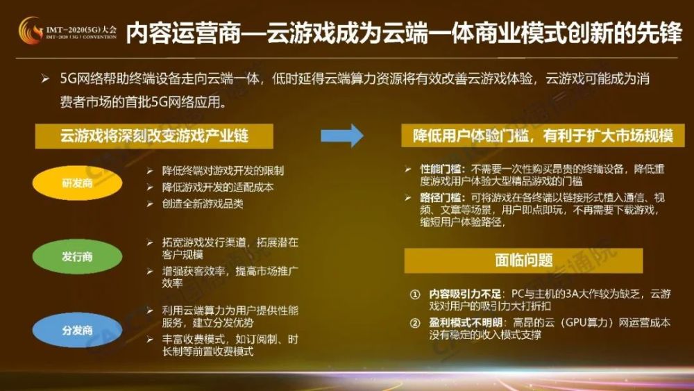 腾讯另外一款5v5游戏_腾讯5g合作游戏手机_腾讯5g合作伙伴45家公司